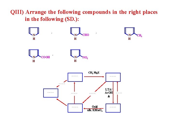 QIII) Arrange the following compounds in the right places in the following (SD. ):