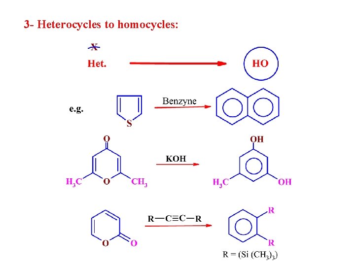 3 - Heterocycles to homocycles: 