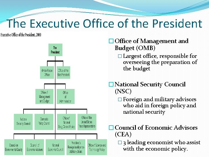 The Executive Office of the President �Office of Management and Budget (OMB) � Largest