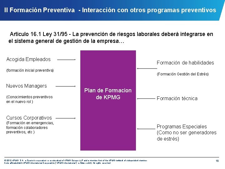 II Formación Preventiva - Interacción con otros programas preventivos Articulo 16. 1 Ley 31/95