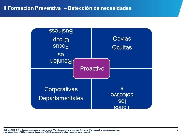 II Formación Preventiva – Detección de necesidades Business Link Obvias Ocultas Reunion es Focus