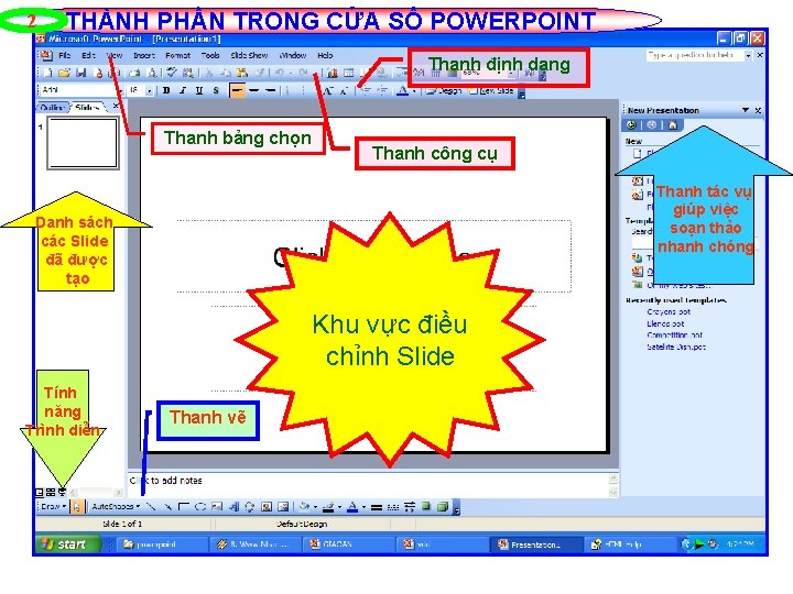 2 THÀNH PHẦN TRONG CỬA SỔ POWERPOINT Thanh định dạng Thanh bảng chọn Thanh