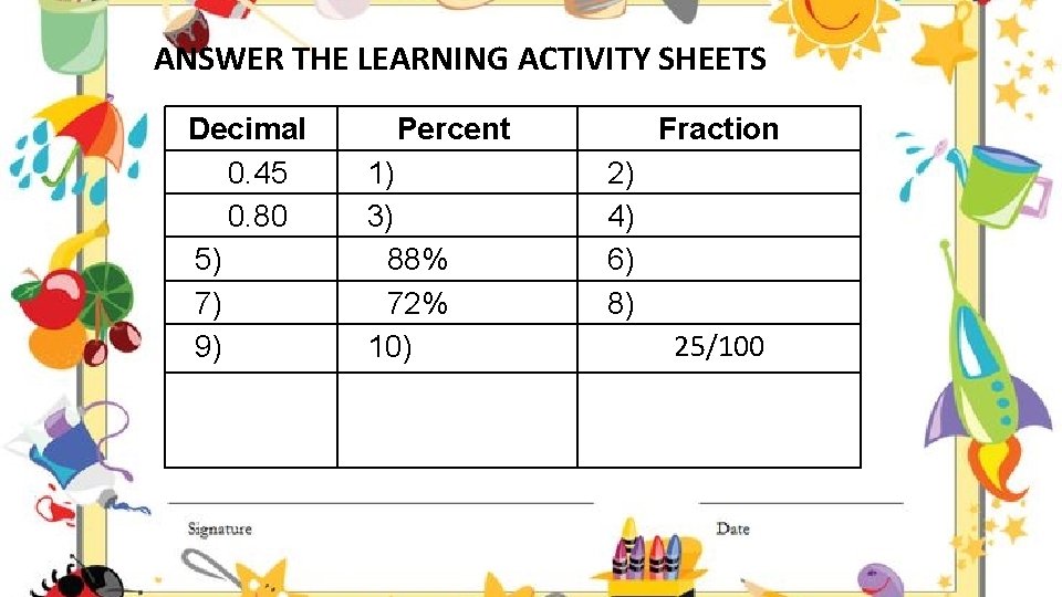 ANSWER THE LEARNING ACTIVITY SHEETS Decimal 0. 45 0. 80 5) 7) 9) Percent