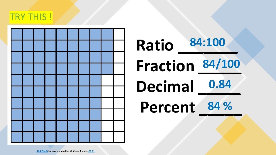 TRY THIS ! 84: 100 Ratio _______ 84/100 Fraction _____ 0. 84 Decimal _____