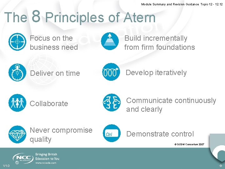 Module Summary and Revision Guidance Topic 12 - 12. 12 The 8 Principles of