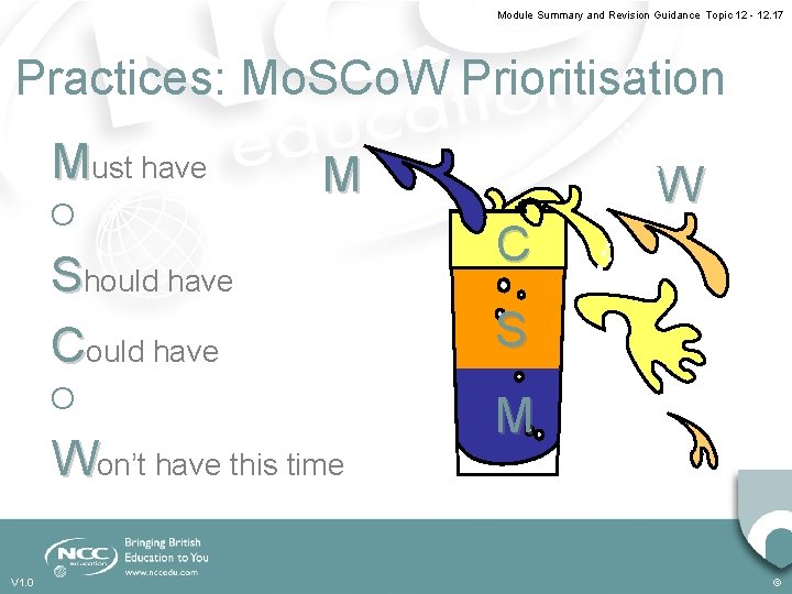 Module Summary and Revision Guidance Topic 12 - 12. 17 Practices: Mo. SCo. W