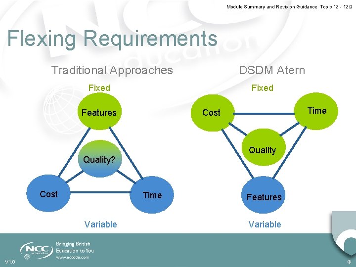 Module Summary and Revision Guidance Topic 12 - 12. 9 Flexing Requirements Traditional Approaches