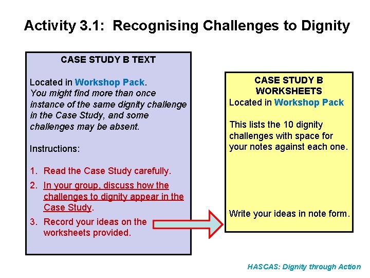 Activity 3. 1: Recognising Challenges to Dignity CASE STUDY B TEXT Located in Workshop