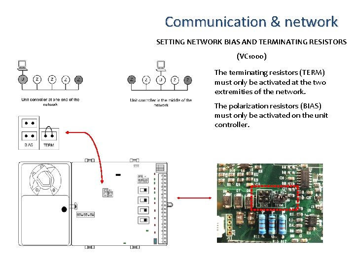 Communication & network SETTING NETWORK BIAS AND TERMINATING RESISTORS (VC 1000) The terminating resistors
