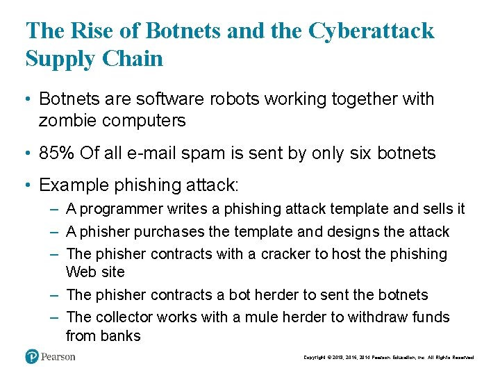 The Rise of Botnets and the Cyberattack Supply Chain • Botnets are software robots