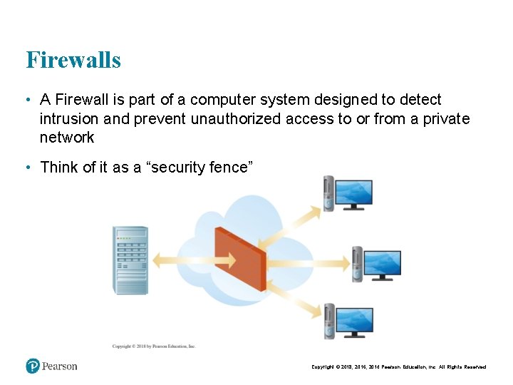 Firewalls • A Firewall is part of a computer system designed to detect intrusion