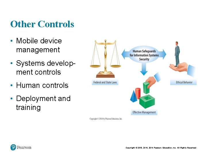 Other Controls • Mobile device management • Systems development controls • Human controls •