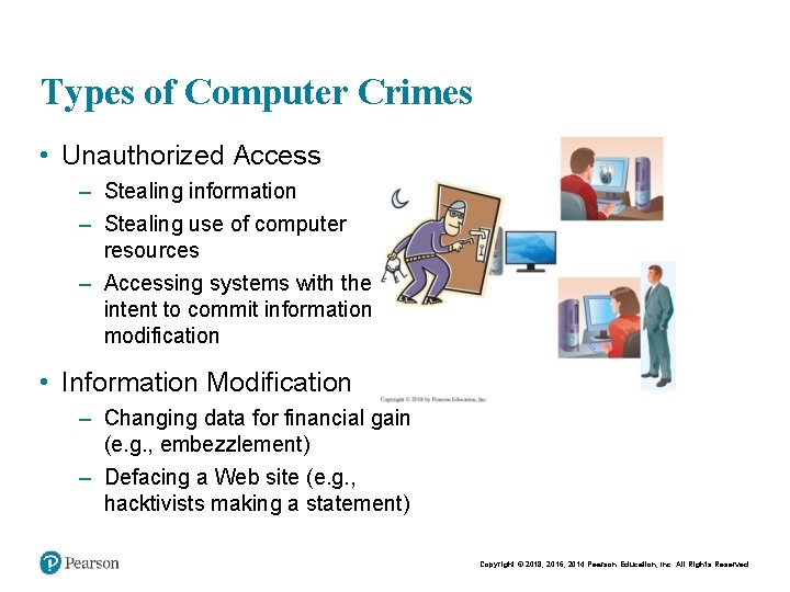 Types of Computer Crimes • Unauthorized Access – Stealing information – Stealing use of