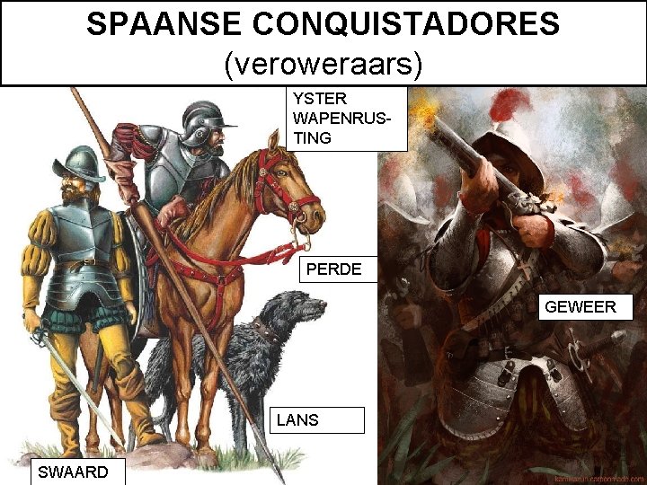 1 Spaanse verowering van Amerika Hoe het Spanje