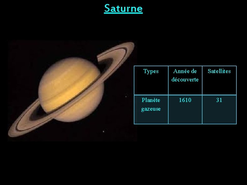 Saturne Types Année de découverte Satellites Planète gazeuse 1610 31 