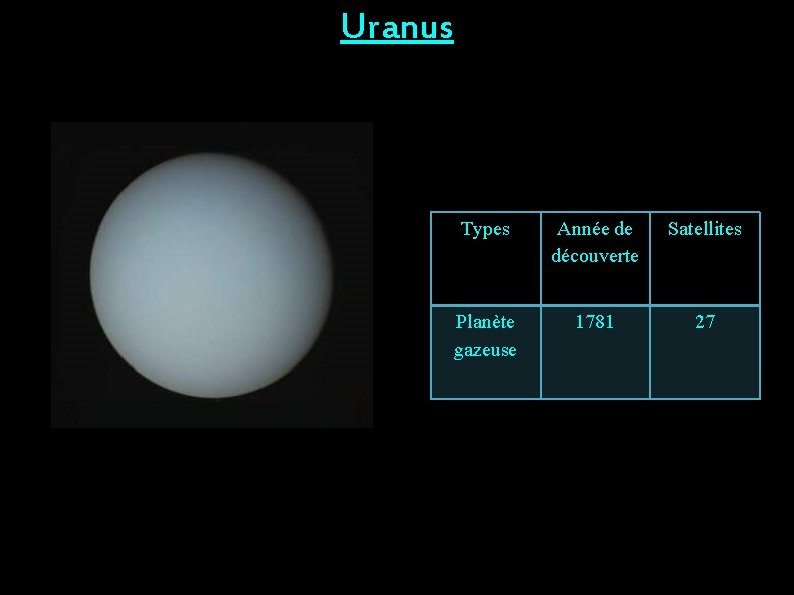 Uranus Types Année de découverte Satellites Planète gazeuse 1781 27 