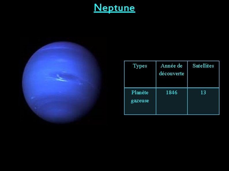 Neptune Types Année de découverte Satellites Planète gazeuse 1846 13 