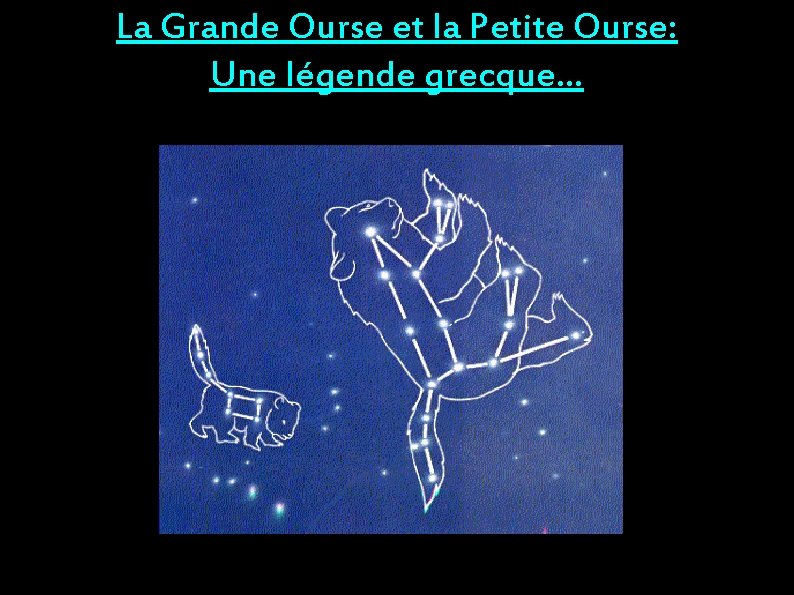 La Grande Ourse et la Petite Ourse: Une légende grecque… 