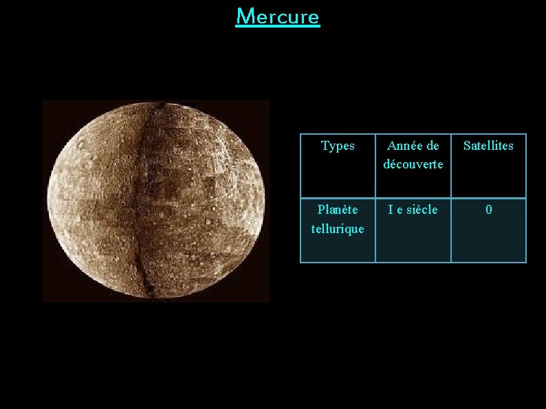 Mercure Types Année de découverte Satellites Planète tellurique I e siècle 0 
