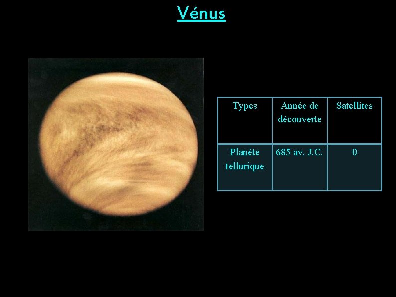 Vénus Types Année de découverte Satellites Planète tellurique 685 av. J. C. 0 