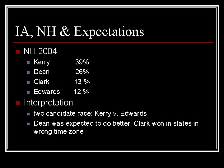 IA, NH & Expectations n NH 2004 n n n Kerry Dean Clark Edwards