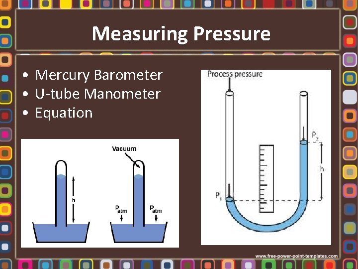 Measuring Pressure • Mercury Barometer • U-tube Manometer • Equation 