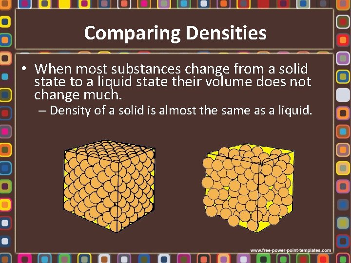 Comparing Densities • When most substances change from a solid state to a liquid