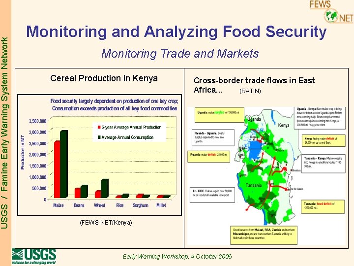USGS / Famine Early Warning System Network Monitoring and Analyzing Food Security Monitoring Trade USGS / Famine Early Warning System Network Monitoring and Analyzing Food Security Monitoring Trade
