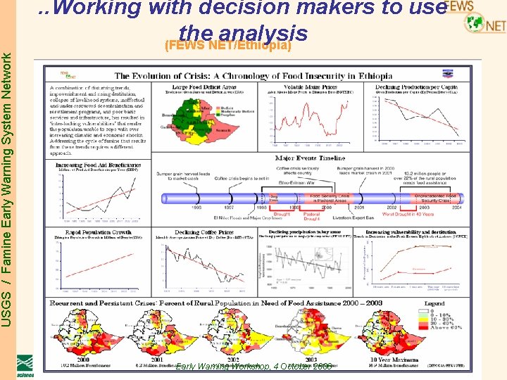 USGS / Famine Early Warning System Network . . Working with decision makers to USGS / Famine Early Warning System Network . . Working with decision makers to