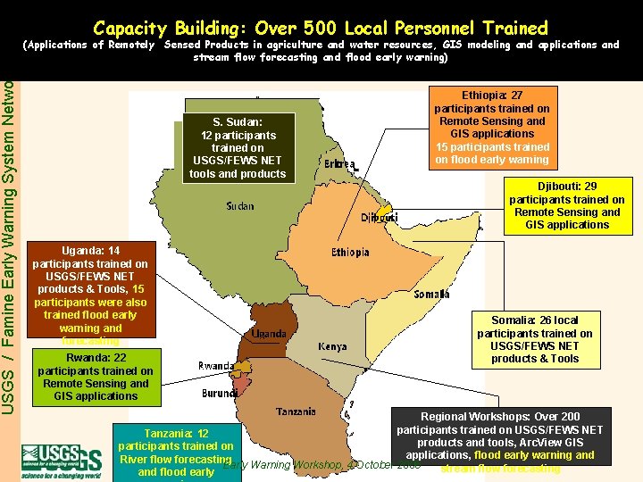 USGS / Famine Early Warning System Network Capacity Building: Over 500 Local Personnel Trained USGS / Famine Early Warning System Network Capacity Building: Over 500 Local Personnel Trained