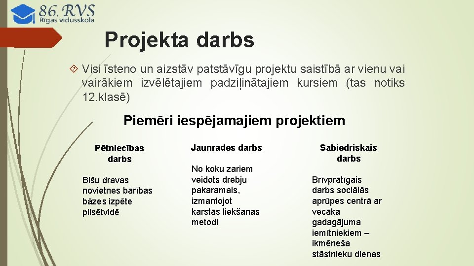 Projekta darbs Visi īsteno un aizstāv patstāvīgu projektu saistībā ar vienu vairākiem izvēlētajiem padziļinātajiem