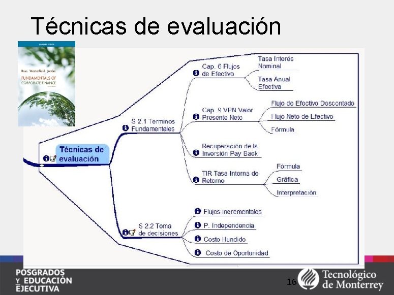 Técnicas de evaluación 16 