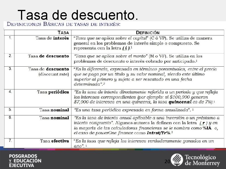 Tasa de descuento. 20 