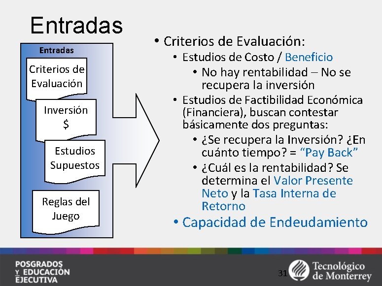 Entradas Criterios de Evaluación Inversión $ Estudios Supuestos Reglas del Juego • Criterios de