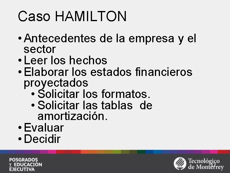 Caso HAMILTON • Antecedentes de la empresa y el sector • Leer los hechos