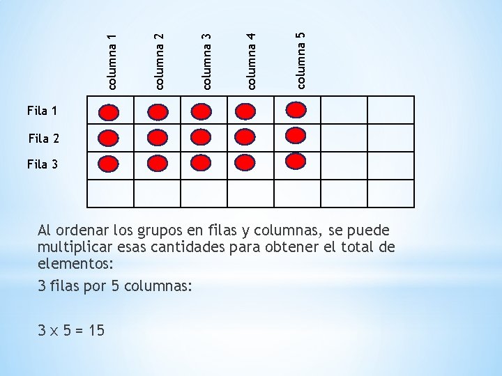 columna 5 columna 4 columna 3 columna 2 columna 1 Fila 2 Fila 3