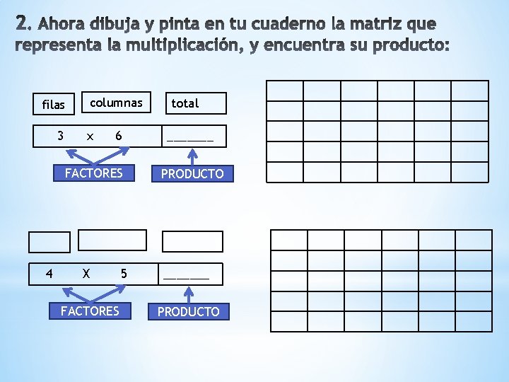 filas 3 columnas x 6 FACTORES 4 X FACTORES 5 total _______ PRODUCTO 