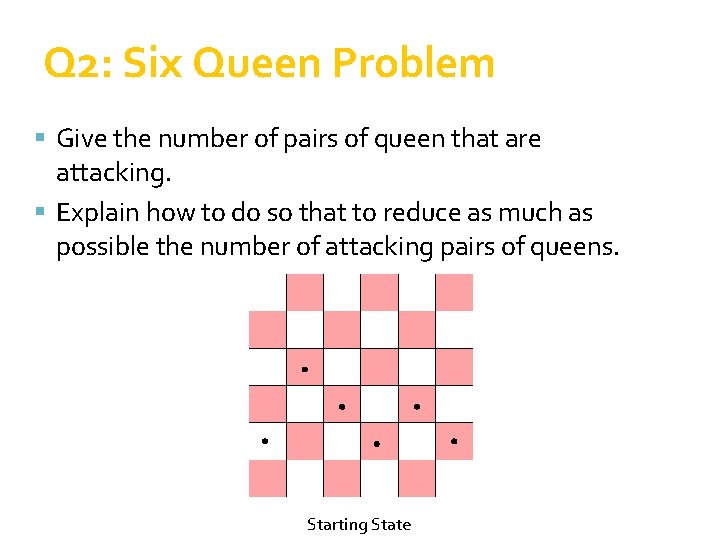 Q 2: Six Queen Problem Give the number of pairs of queen that are