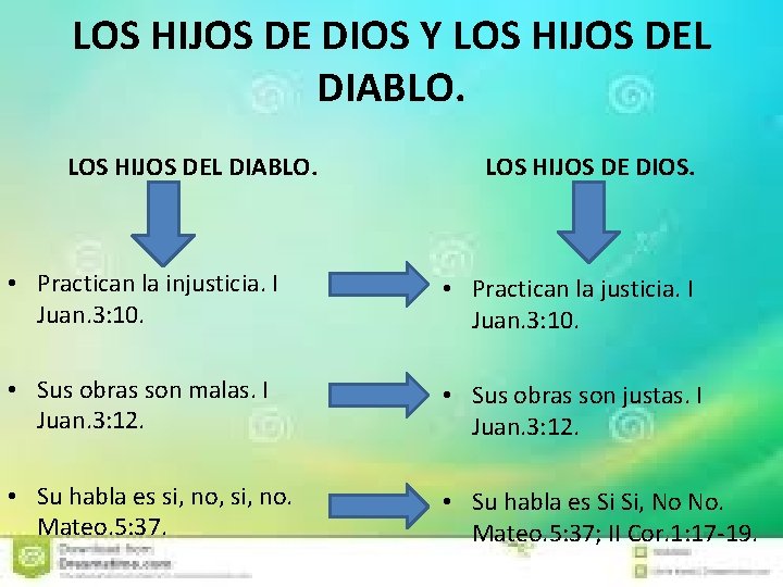 LOS HIJOS DE DIOS Y LOS HIJOS DEL DIABLO. LOS HIJOS DE DIOS. •