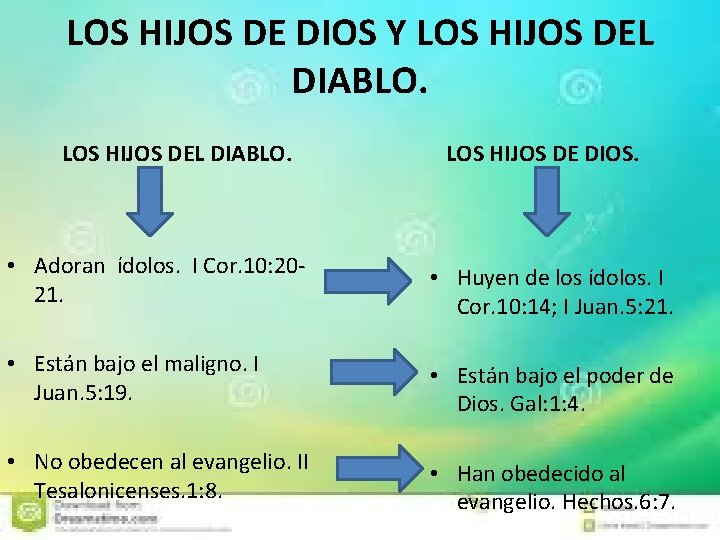 LOS HIJOS DE DIOS Y LOS HIJOS DEL DIABLO. LOS HIJOS DE DIOS. •