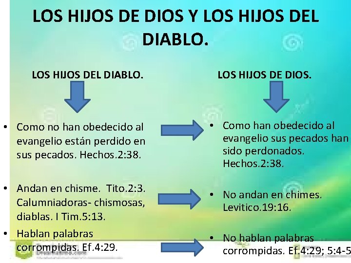 LOS HIJOS DE DIOS Y LOS HIJOS DEL DIABLO. LOS HIJOS DE DIOS. •