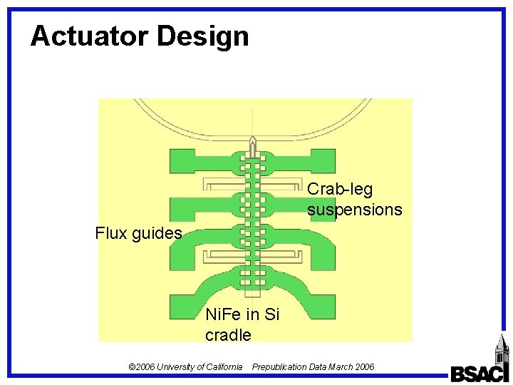 Actuator Design Crab-leg suspensions Flux guides Ni. Fe in Si cradle © 2006 University