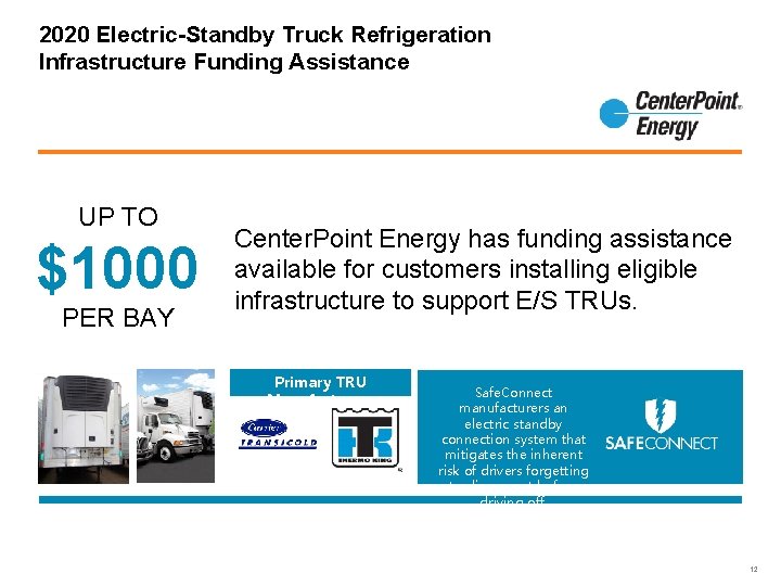 2020 Electric-Standby Truck Refrigeration Infrastructure Funding Assistance UP TO $1000 PER BAY Center. Point