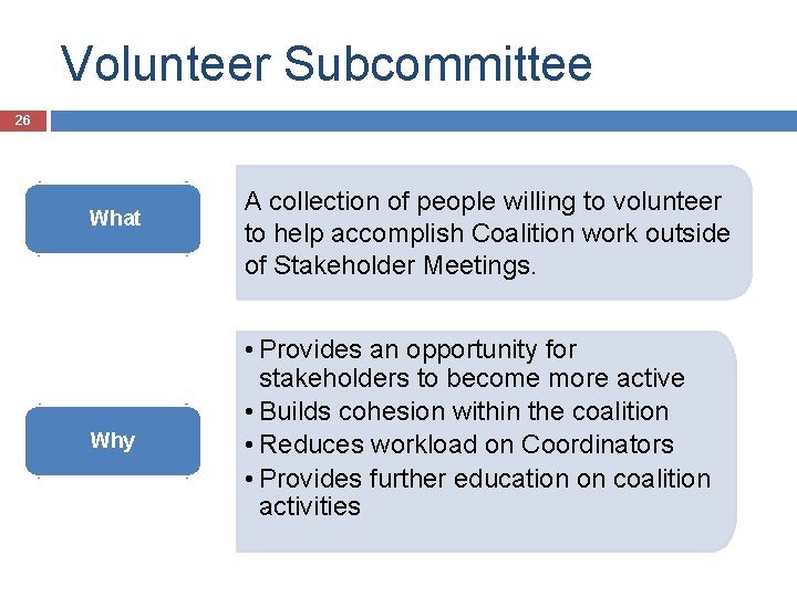 Volunteer Subcommittee 26 What Why A collection of people willing to volunteer to help
