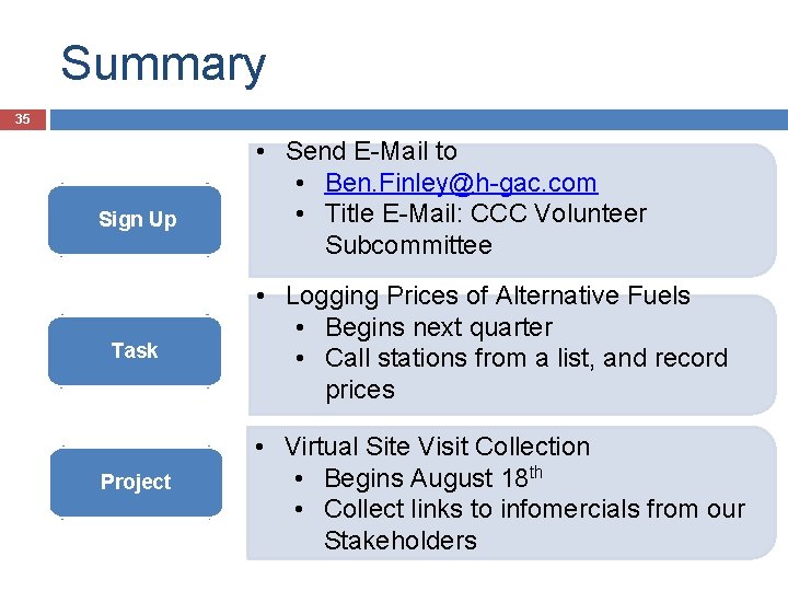 Summary 35 Sign Up Task Project • Send E-Mail to • Ben. Finley@h-gac. com