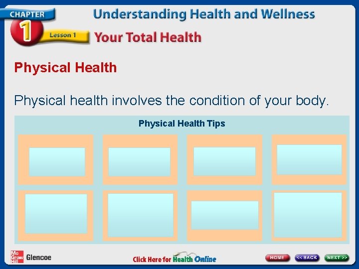 health A combination of physical mentalemotional and social