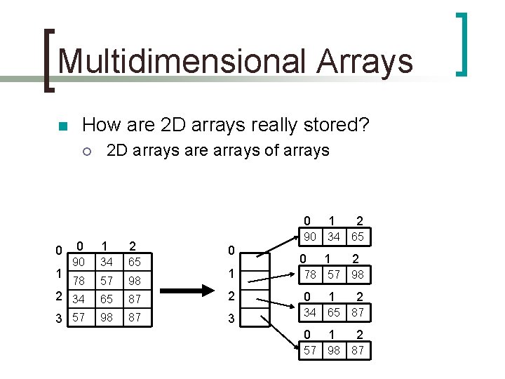 Multidimensional Arrays n How are 2 D arrays really stored? ¡ 2 D arrays