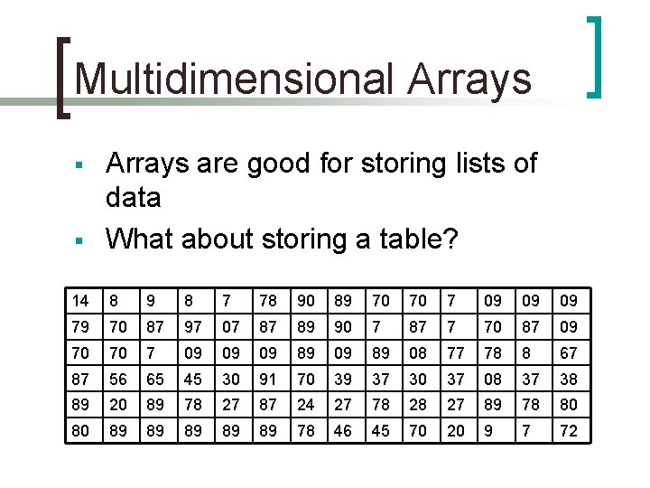 Multidimensional Arrays § Arrays are good for storing lists of data What about storing