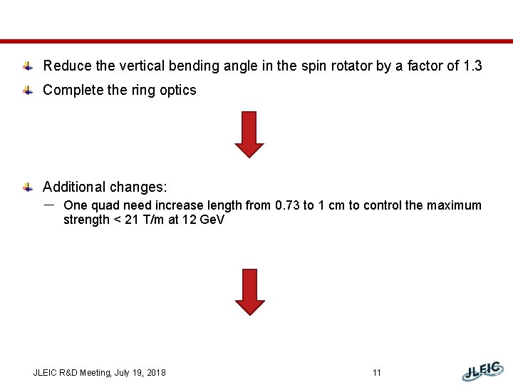 Reduce the vertical bending angle in the spin rotator by a factor of 1.
