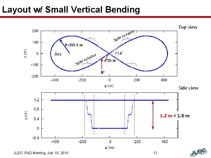 Layout w/ Small Vertical Bending Top view tor ta ro pin S R=155. 5